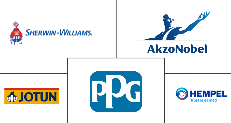 船舶甲板涂料市场规模