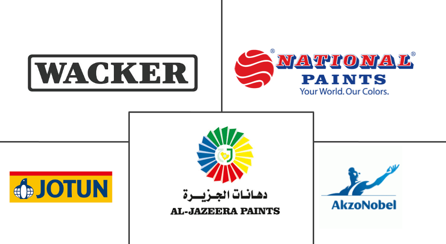 海湾合作委员会油漆和涂料市场规模