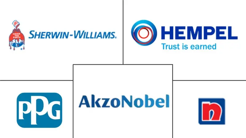 法国防护涂料市场规模