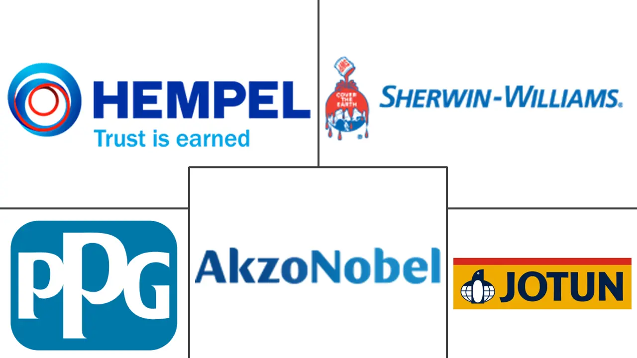 被动防火涂料市场规模及份额