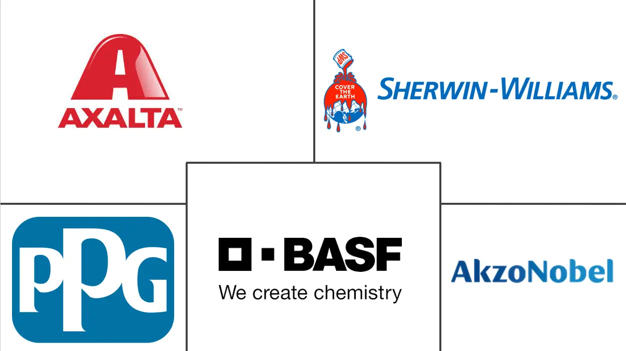 西班牙汽车OEM涂料市场规模