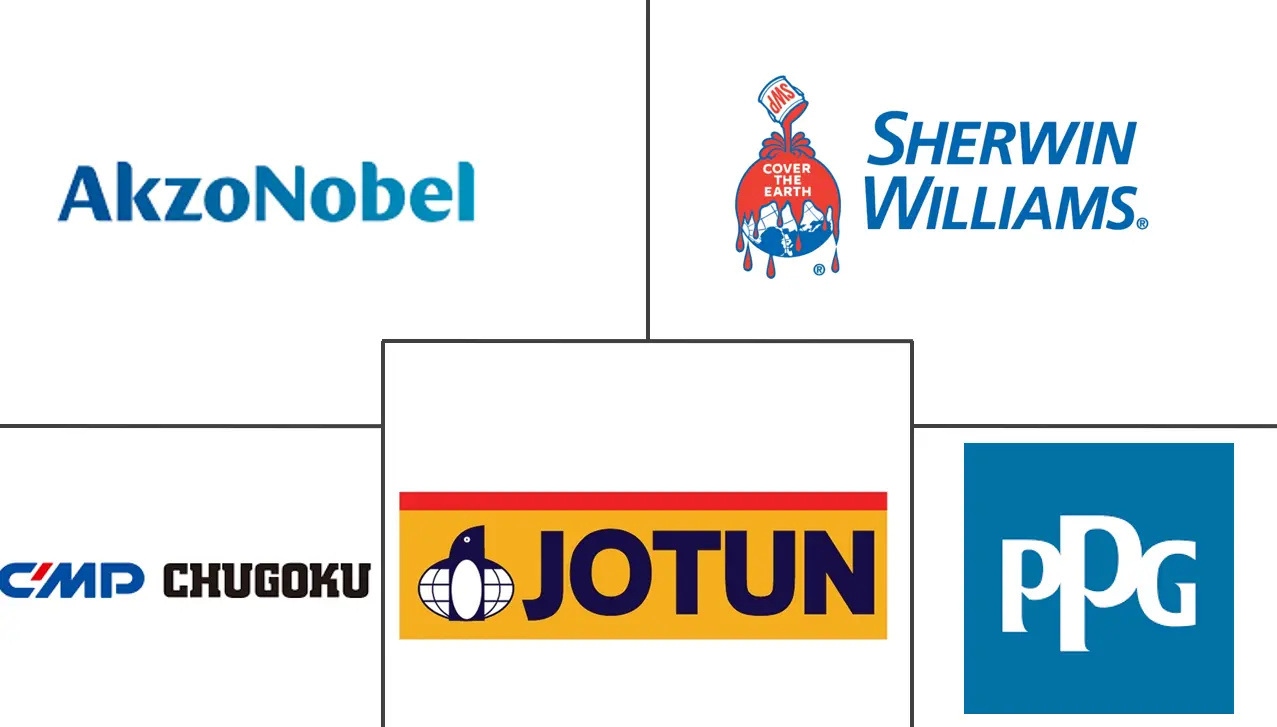 亚太地区船舶涂料市场规模