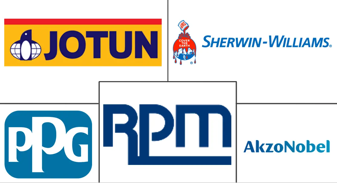 韩国防护涂料市场规模