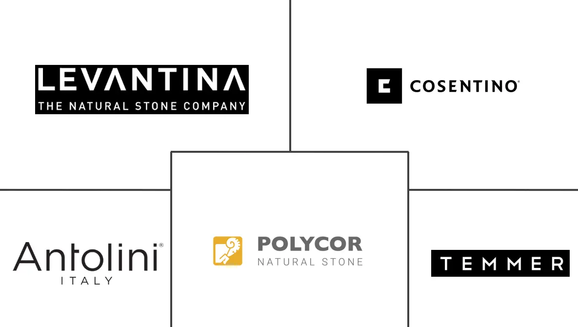 天然石材市场规模及份额