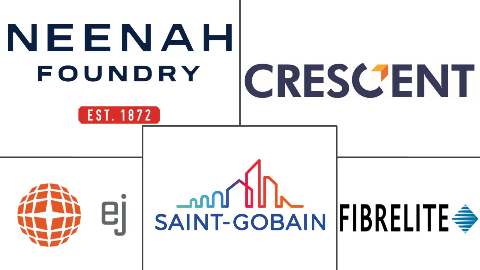 井盖市场规模及份额