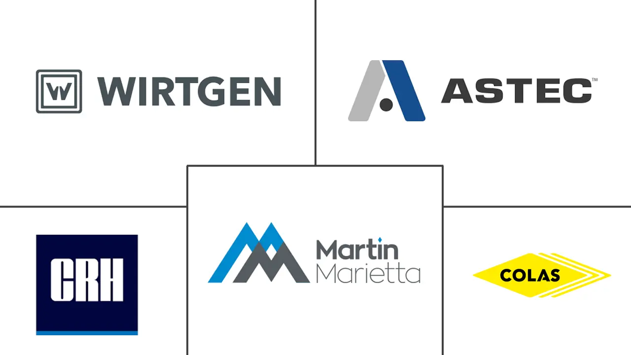 再生沥青市场规模和份额