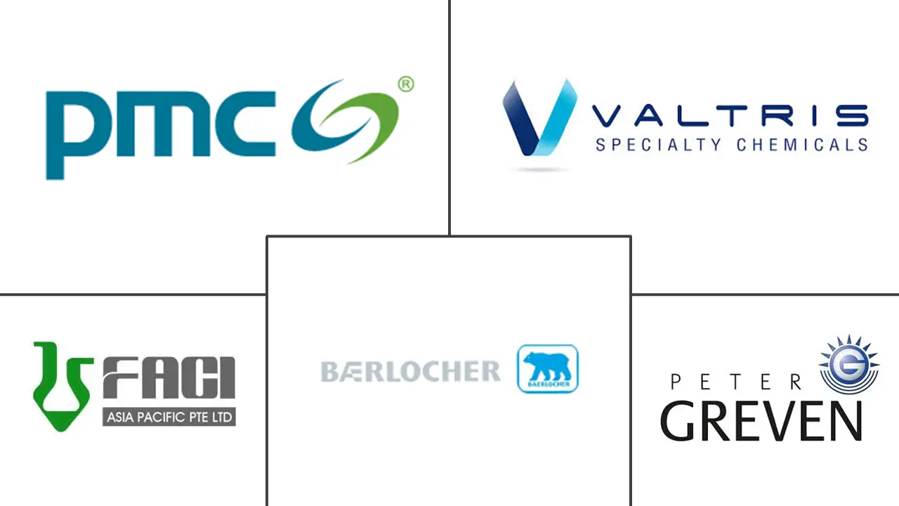 金属硬脂酸盐市场规模和份额