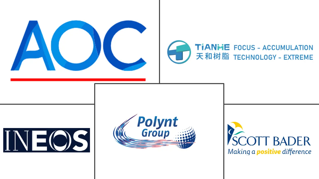 不饱和聚酯树脂（UPR）市场规模及份额