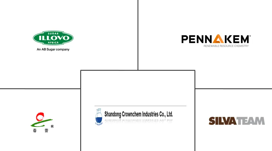 糠醛溶剂市场规模