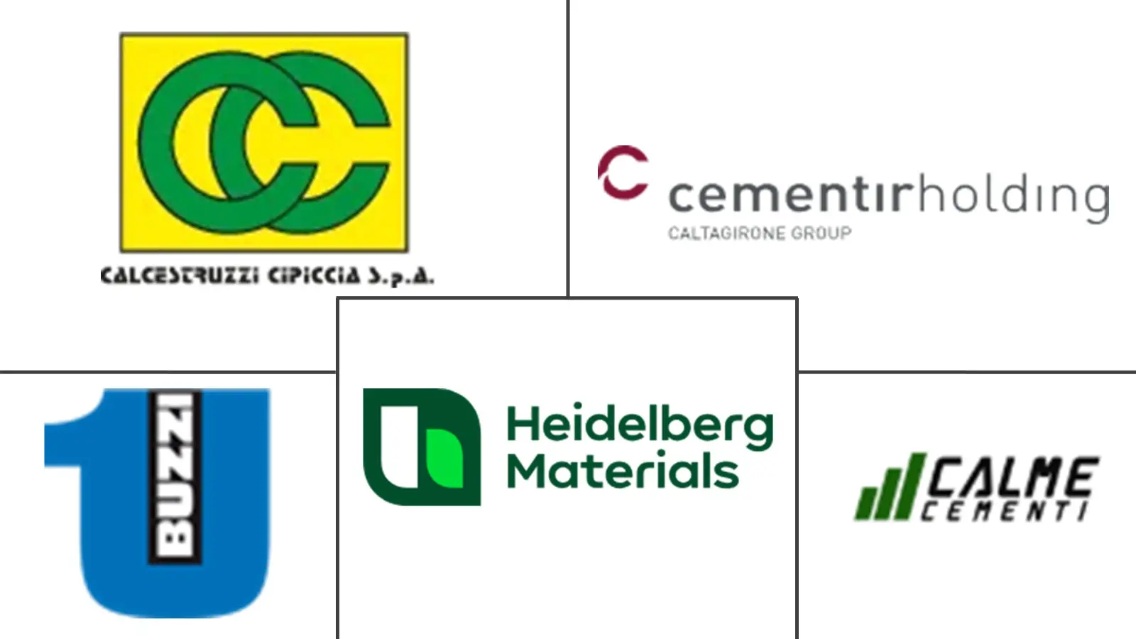 意大利水泥市场规模