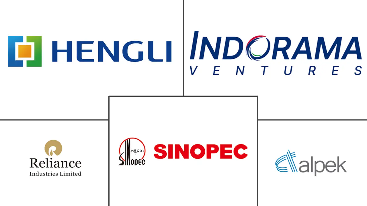 精对苯二甲酸市场规模及份额