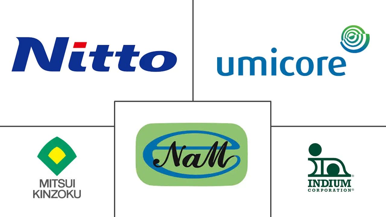 氧化铟锡市场规模及份额