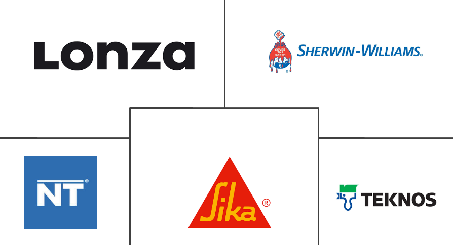 木器防火涂料市场规模