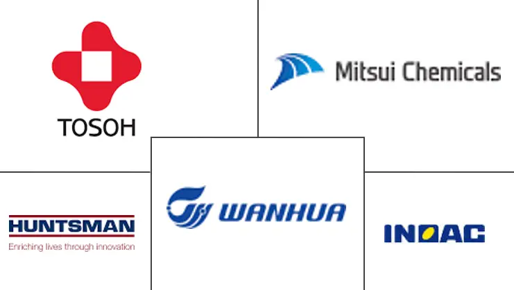 聚氨酯（PU）弹性体市场规模