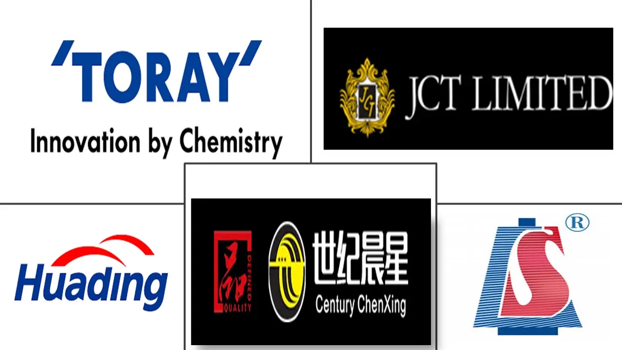 尼龙6长丝市场规模及份额