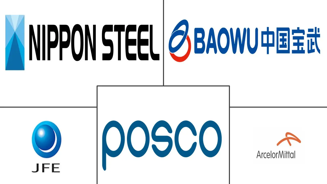 特钢市场规模及份额