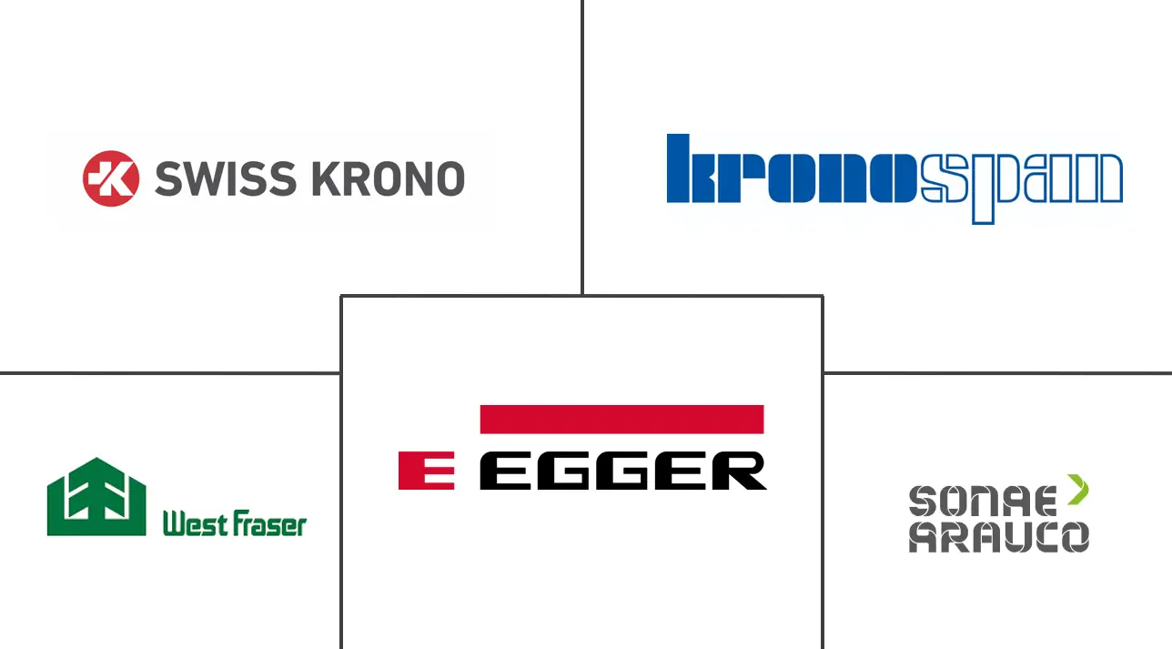 面向亚太地区的刨花板市场规模