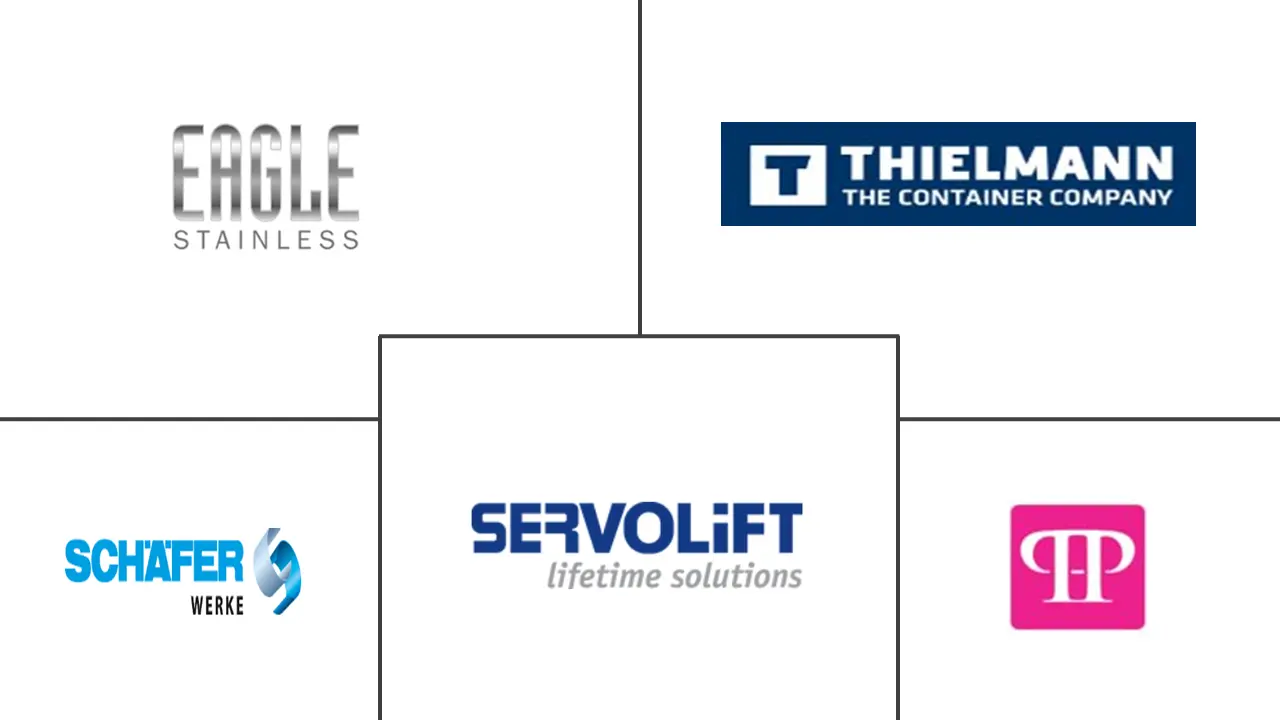 316不锈钢容器市场规模