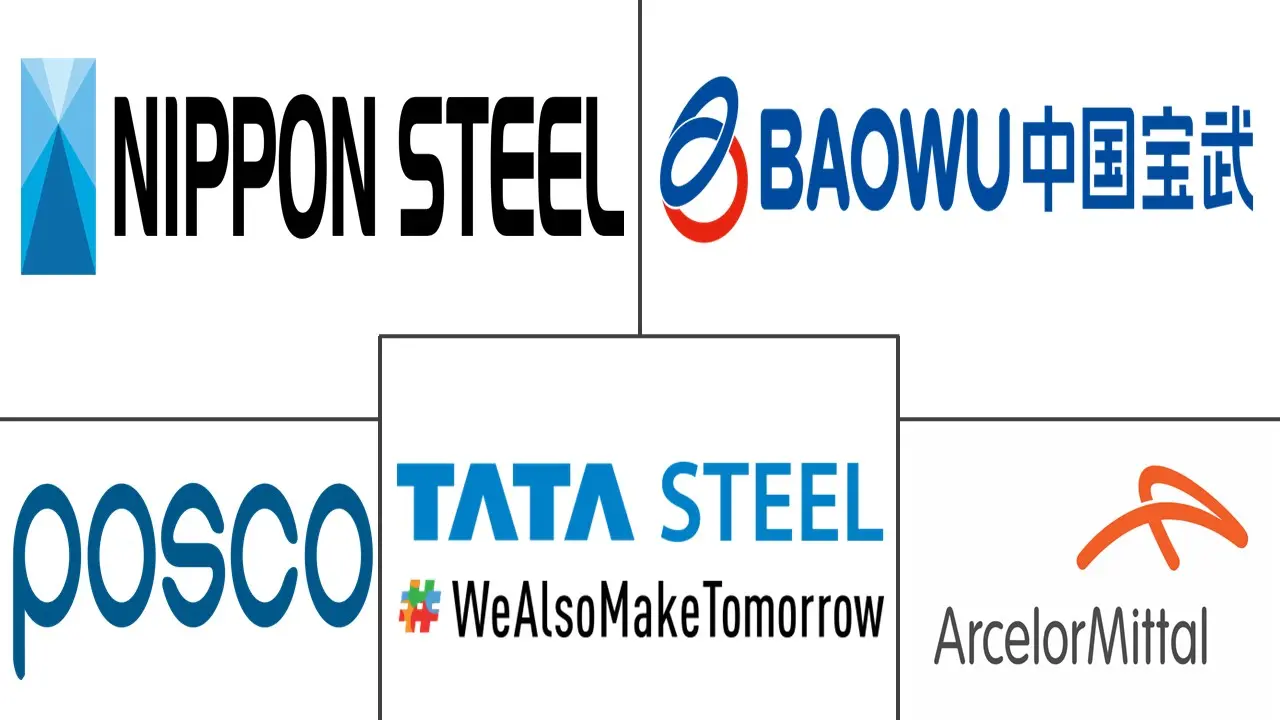 碳钢扁钢市场规模及份额