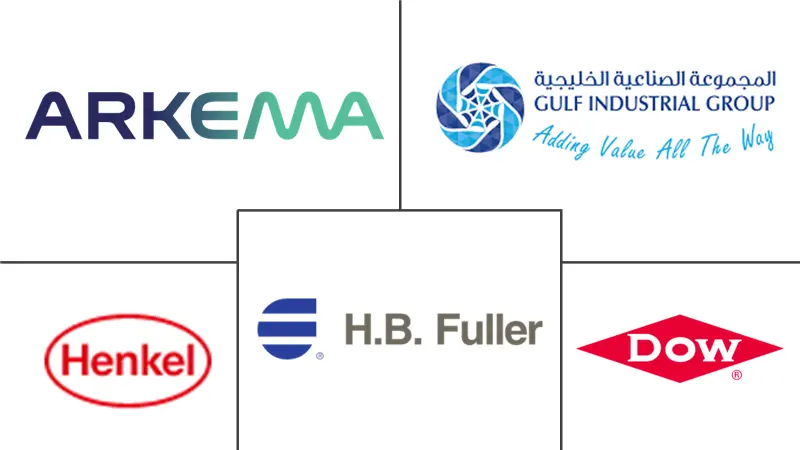 MEA粘合剂市场规模