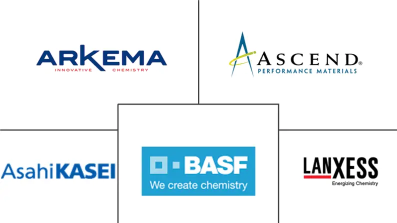 玻璃填充尼龙市场规模