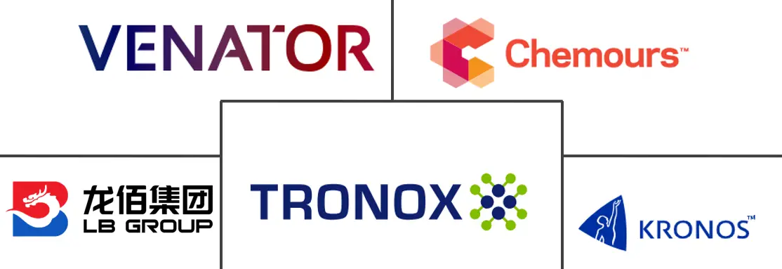 遮光剂市场规模和份额