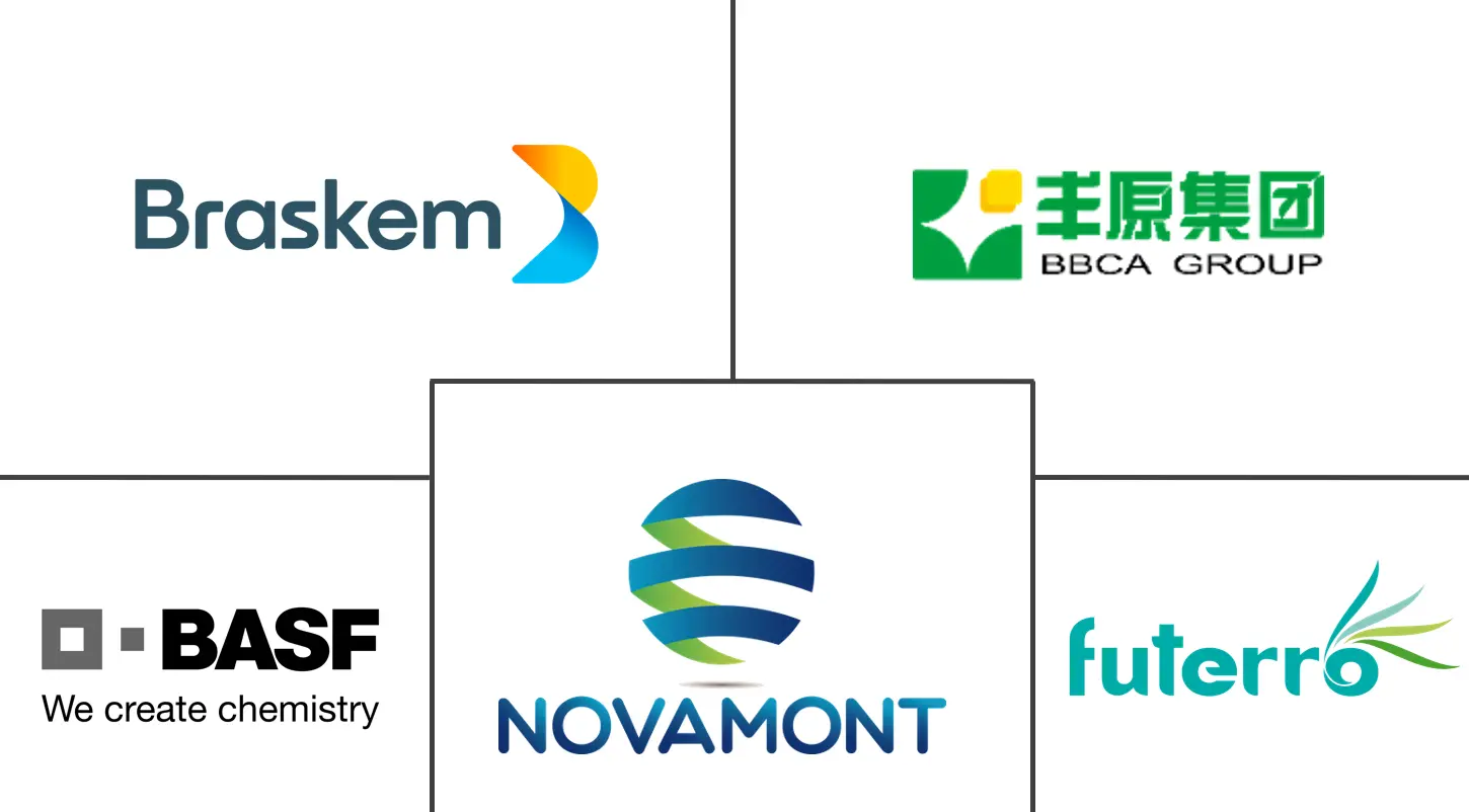 中国生物塑料市场规模