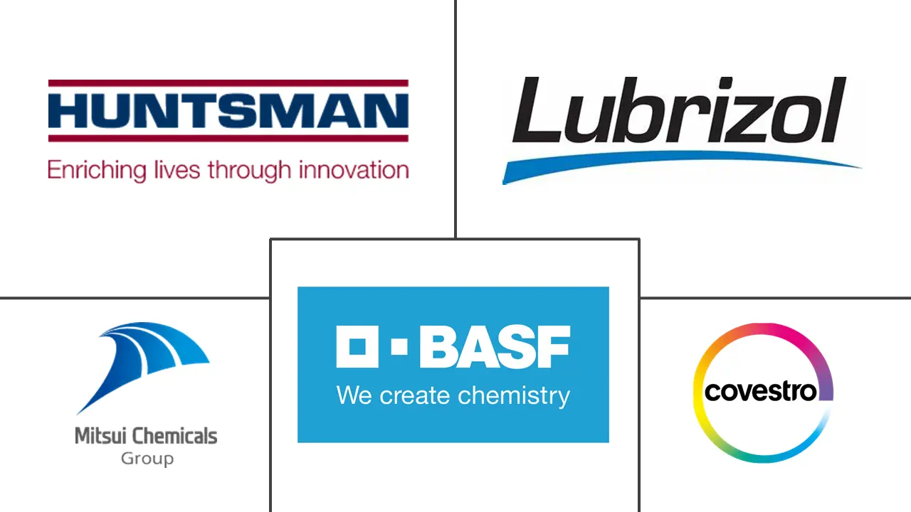 生物基聚氨酯市场规模