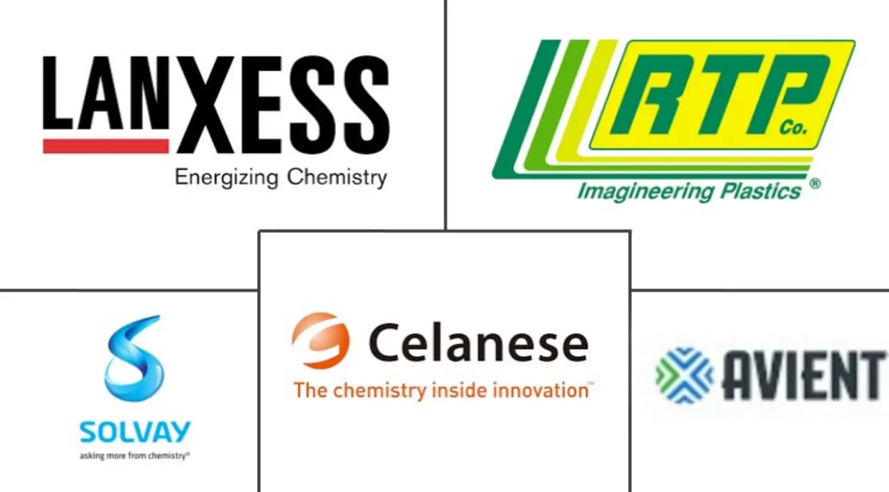 长纤维热塑性塑料市场规模