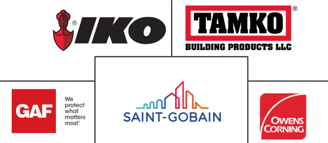 沥青瓦市场规模和份额