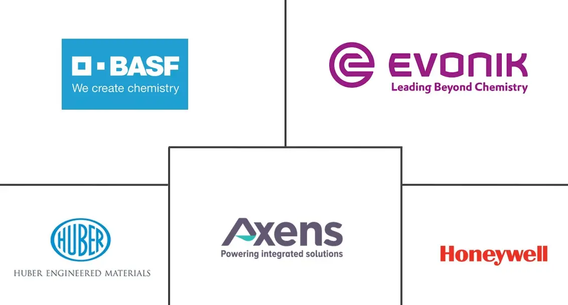 北美活性氧化铝市场规模