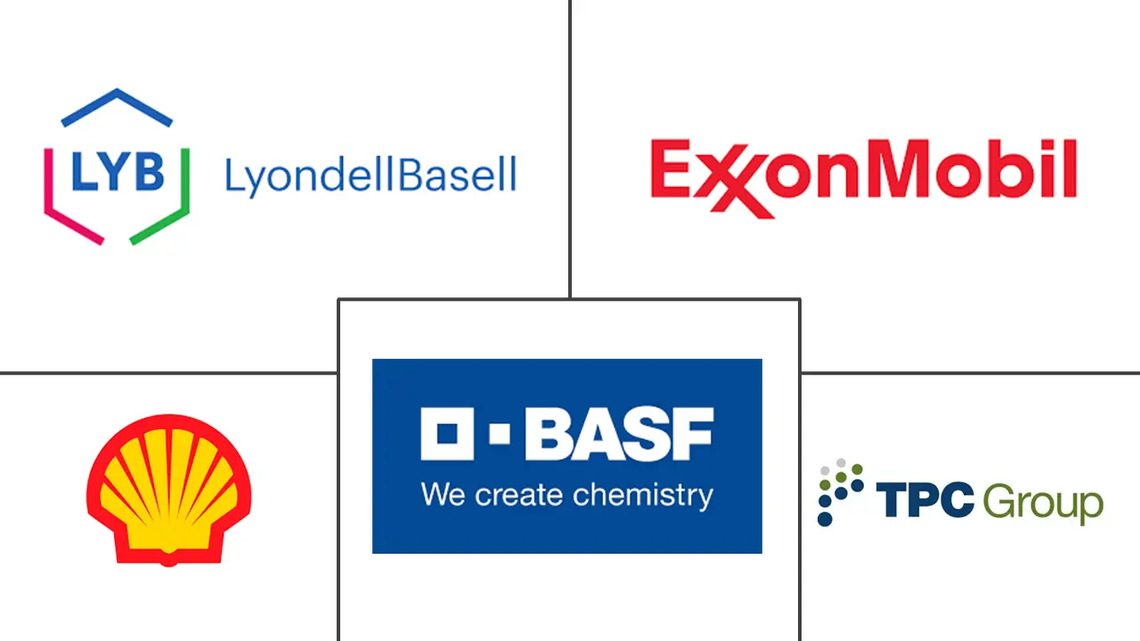 异丁烯市场规模及份额