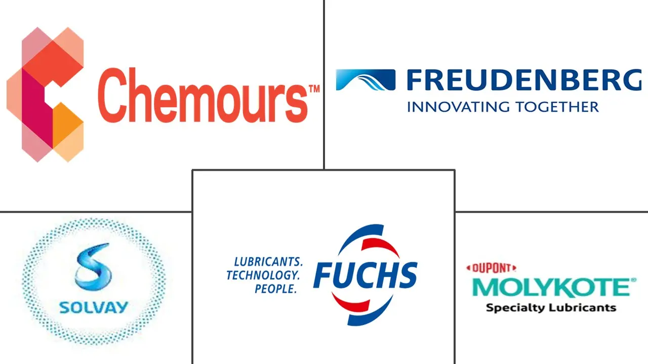 真空润滑脂市场规模及份额