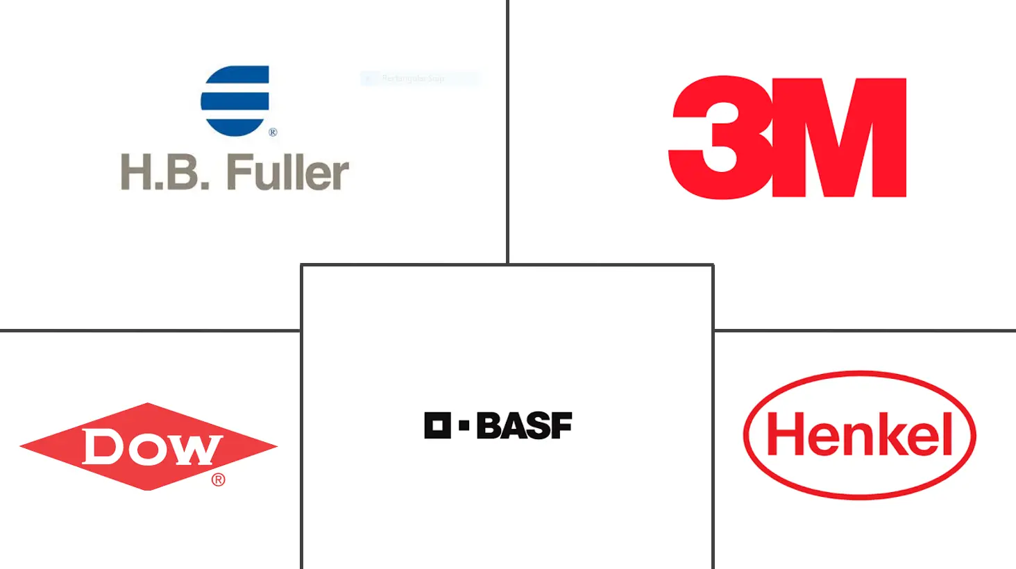 南美电子粘合剂市场规模
