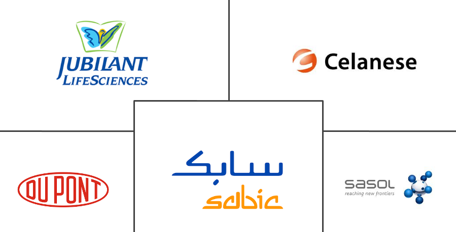 醋酸酐市场规模