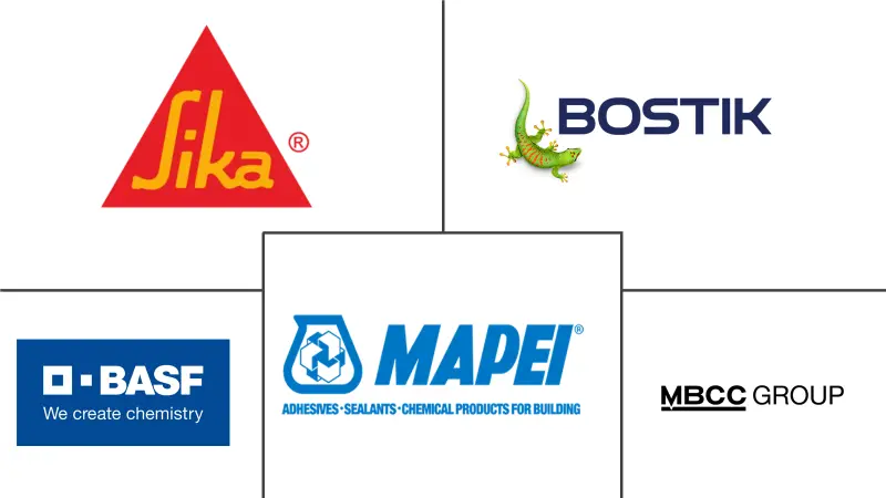 南美洲锚固剂和灌浆市场规模