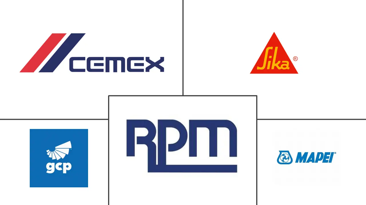 南美混凝土外加剂市场规模