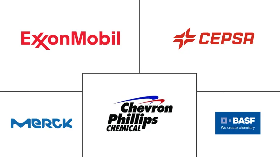 环己烷市场规模