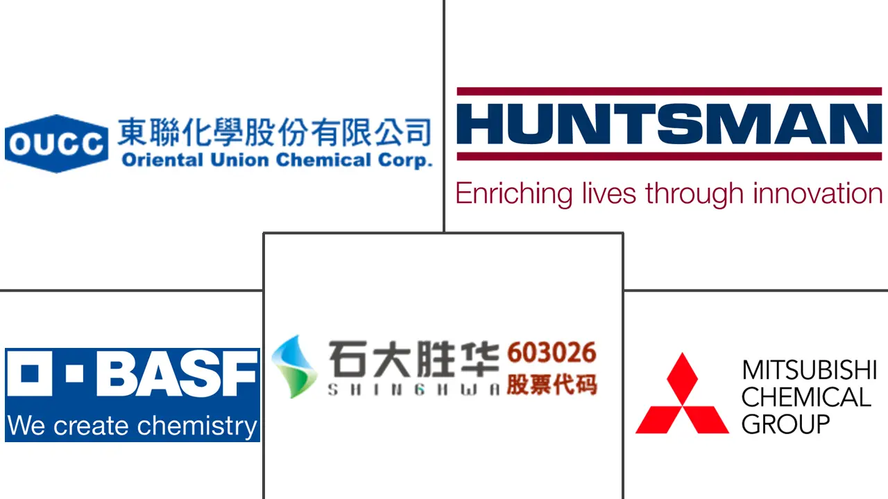 碳酸乙烯酯市场规模和份额