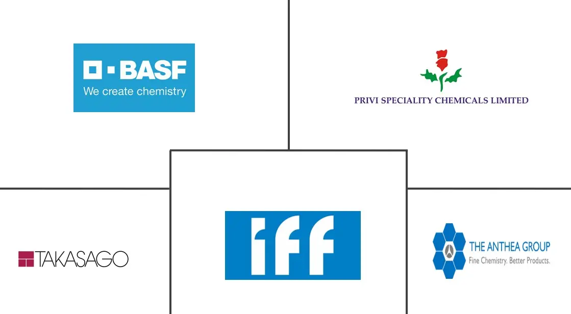 亚太地区芳香化学品市场规模
