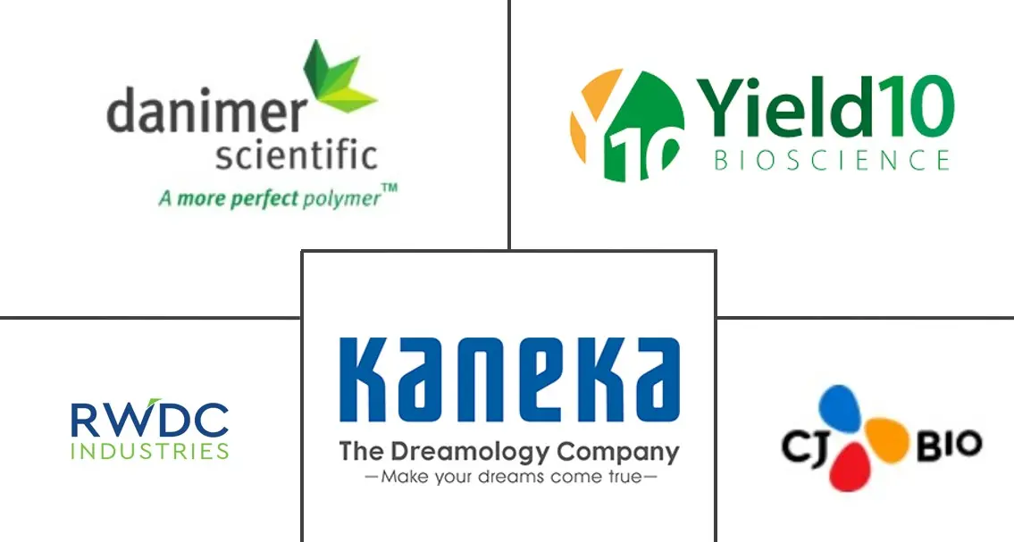 聚羟基脂肪酸酯（PHA）市场规模和份额