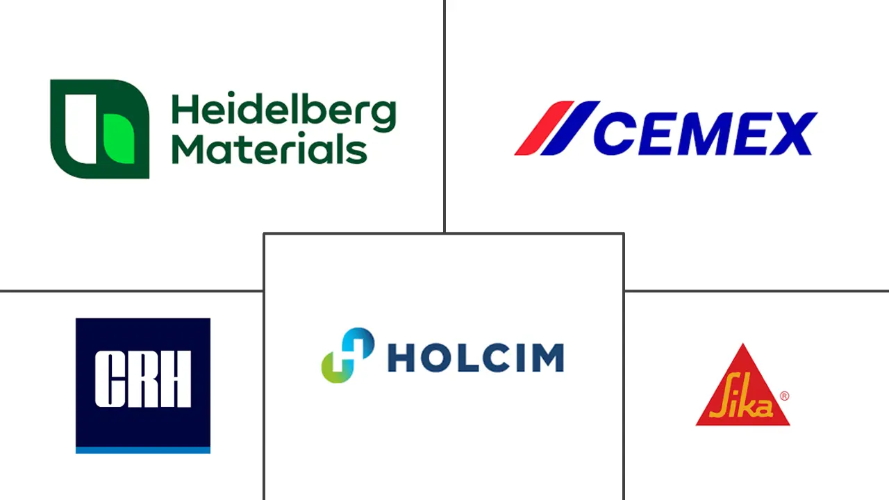 自密实混凝土（SCC）市场规模和份额