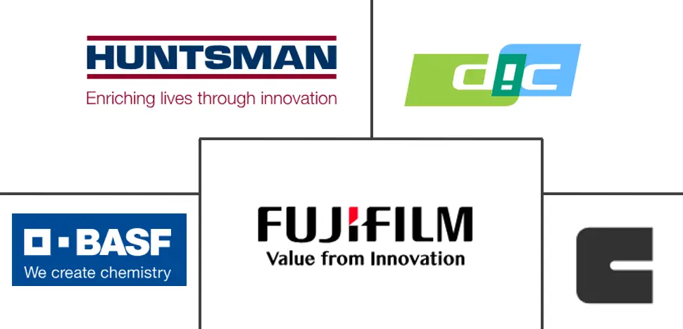 喷墨着色剂市场规模和份额