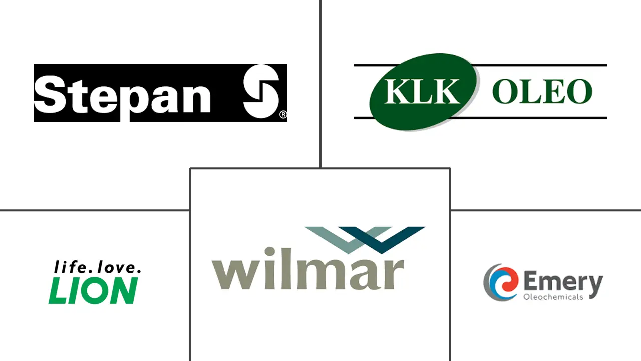 脂肪磺酸甲酯市场规模及份额