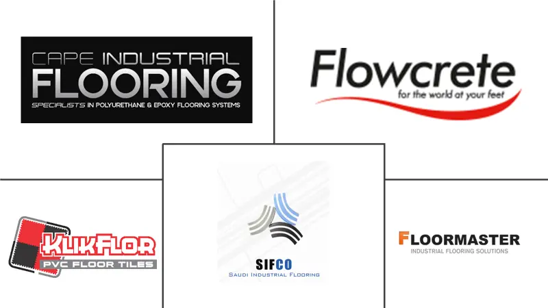 MEA 工业地板市场规模