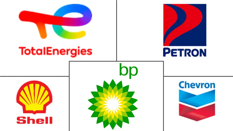 菲律宾润滑油市场规模