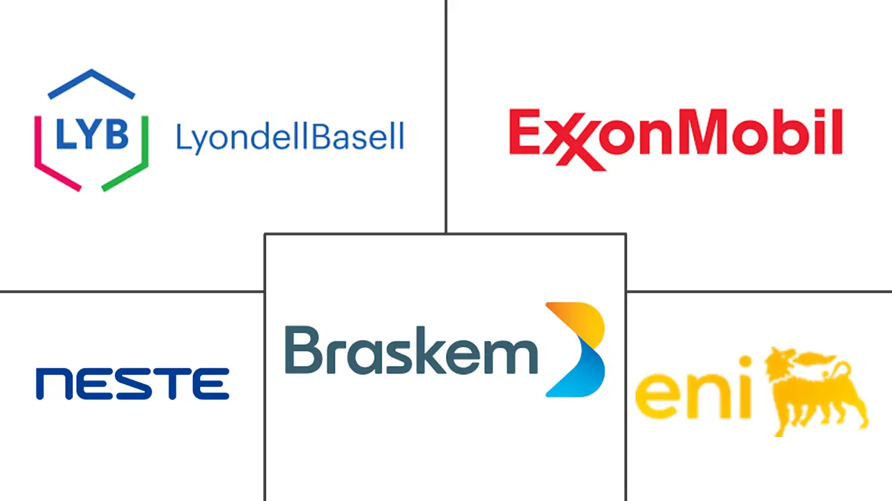 乙基叔丁基醚市场规模及份额