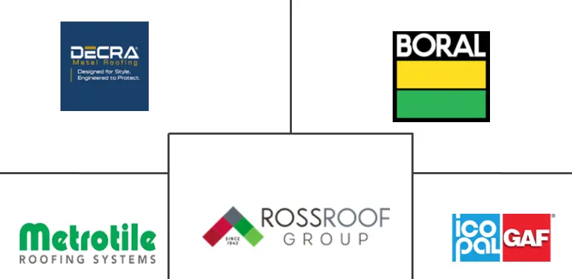 石涂层钢屋顶市场规模