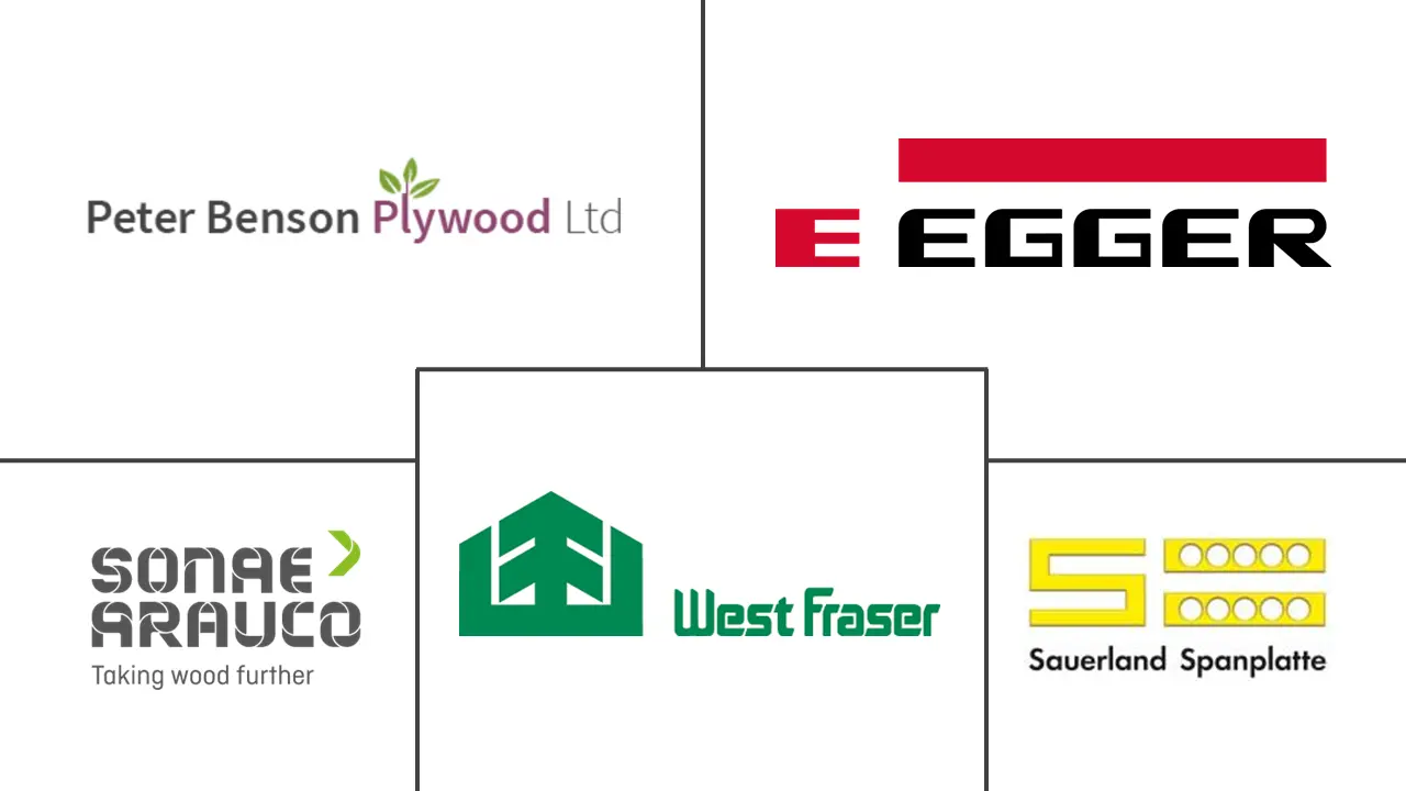 欧洲刨花板市场规模