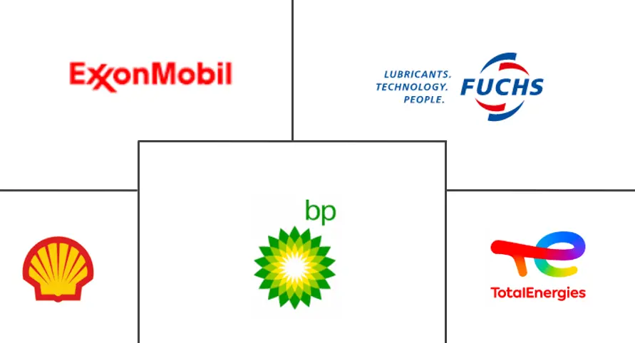 农用润滑油市场规模
